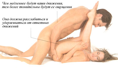 Как можно достичь оргазма женщине