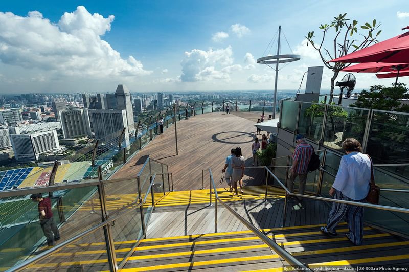 Отель Marina Bay Sands, бассейн под облаками Ладно, пойдем на крышу. Часть крыши открыта для туристов. Даже если вы не живете здесь, можно купить билет за 20 долларов и подняться на смотровую площадку или в ресторан.