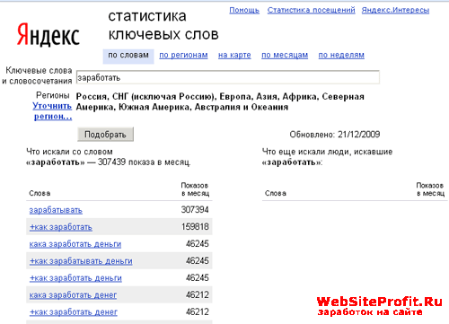 Поиск на Яндексе слова Заработать